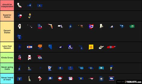 Ranking 50 States Tier List Tierlists | Hot Sex Picture