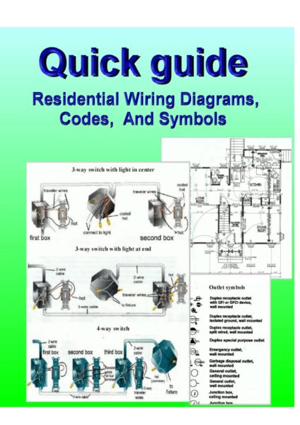 Home Electrical Wiring Guide