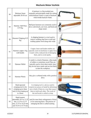 Mechanical Hand Tools Names