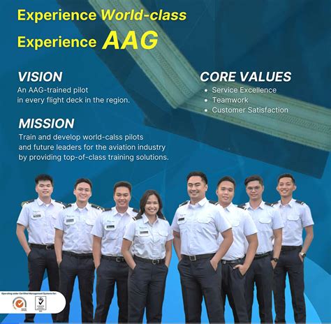 Private Pilot License (PPL) Course - AAG Philippines