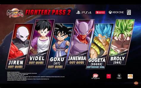 Will There Be A Fourth Season Pass for Dragon Ball FighterZ or Have We Had Enough?