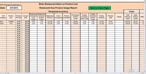 Coin Inventory Spreadsheet in Excel Inventory Spreadsheet Download Sosfuer Spreadsheet Inside ...