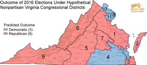 Here's what Virginia might have looked like in 2016 without congressional gerrymandering