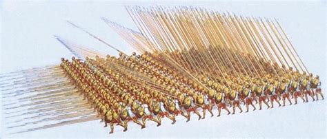 Depiction of a hoplite phalanx. Early hoplite phalanx formations were typically 8 deep. The men ...