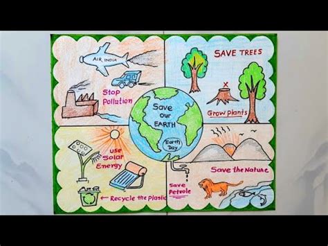 Save Earth Drawing || Save Earth Poster ||Earth Day Drawing||Earth Day Poster for Competition ...