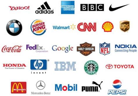 Types of trademarks you need for your brand - company360.in