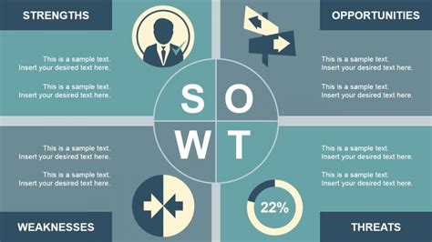 Swot Analysis Template Ppt | Mt Home Arts