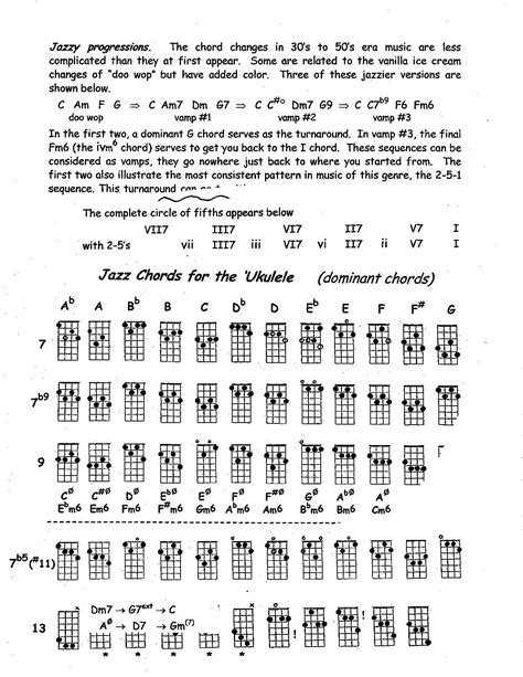 Jazz Chord Charts for Ukulele | Ukulele, Guitar lessons songs, Ukulele ...