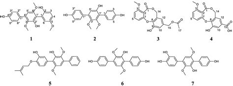 Marine Drugs | Free Full-Text | p-Terphenyl and Diphenyl Ether Derivatives from the Marine ...