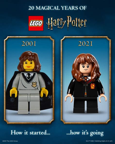 20 years of Harry Potter minifigs | Brickset