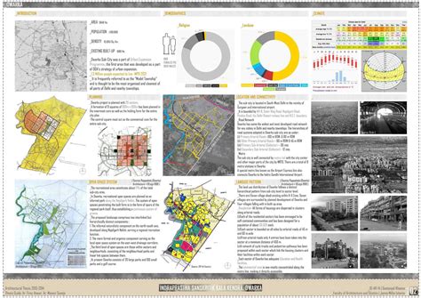 Cultural Centre | Architecture Thesis :: Behance