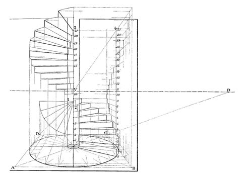 spiral staircase Perspective Drawing Architecture, Perspective Drawing Lessons, Architecture ...