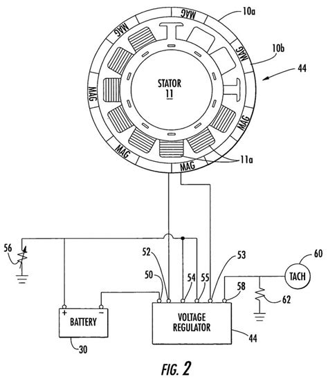 16+ Motorcycle Stator Winding Diagram - Motorcycle Diagram - Wiringg.net | Diagram, Motorcycle ...