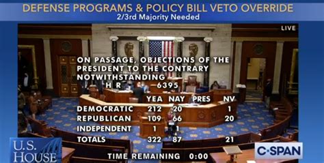 House Overrides Trump’s Veto of Defense Bill – SpacePolicyOnline.com