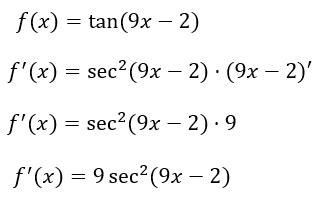 Derivative of Tan | Differentiation & Formula - Lesson | Study.com