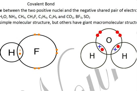 9. Covalent Bonding