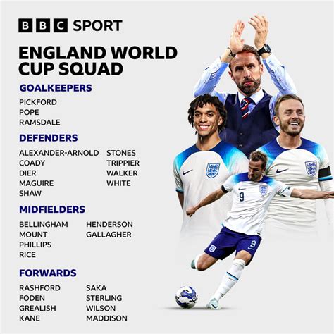 S﻿outhgate names 26-man England World Cup squad - BBC Sport