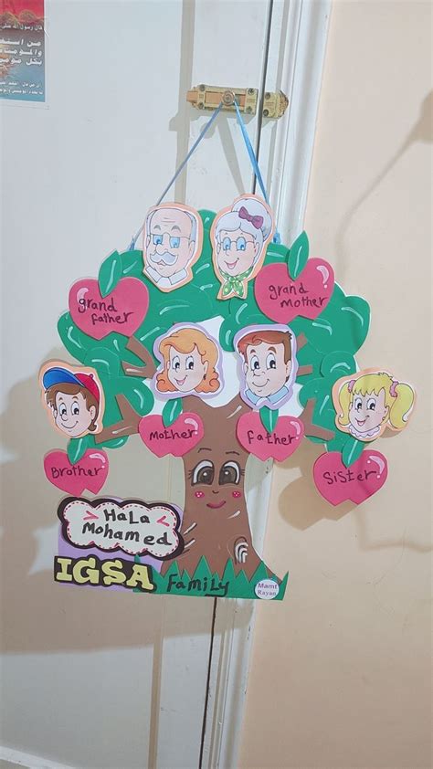 a family tree hanging from the side of a door