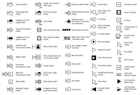 Pin by Cira Brown on technical drawing, drafting, electrical | Electrical symbols, Electrical ...