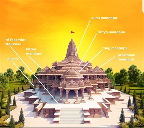 Nagara Architecture Of Ayodhya's Magnificent Ram Mandir Explained With Pictures