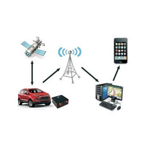 Car GPS System, Screen Size: 7 inch, Model Name/Number: MT01-200 at Rs ...