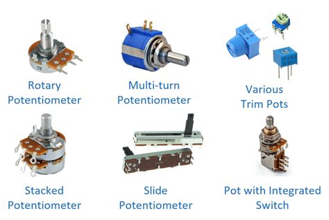 Potentiometers - Variable Resistors - The Electronics Hobby Blog