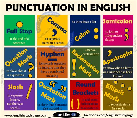 Punctuations - Kaza.psstech.co - Punctuation Posters Printable Free ...