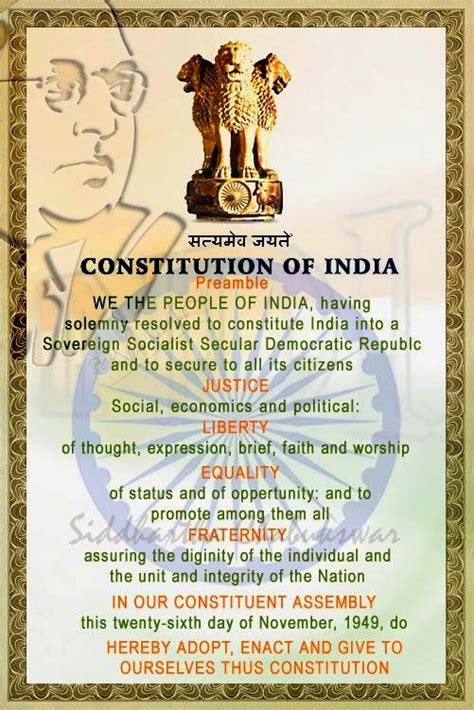 Preamble of India Meaning, History, Amendment