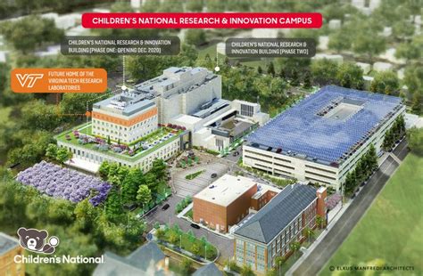 Children’s National Hospital, Virginia Tech announce partnership for new Children’s National ...