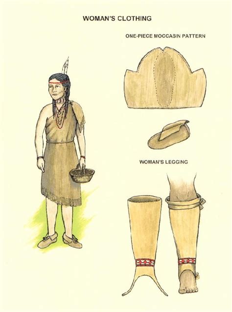 42 best images about Wampanoag Indians on Pinterest | Plymouth, North american indian tribes and ...