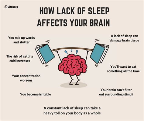 How lack of sleep affects your brain Mental Health And Wellbeing ...