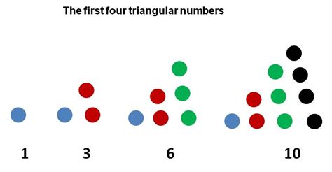 mathcounts notes: 10/25/15 - 11/1/15