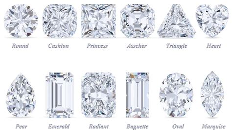 Top 8 Most Popular Diamond Cuts For Engagement Rings * Diamond Exchange