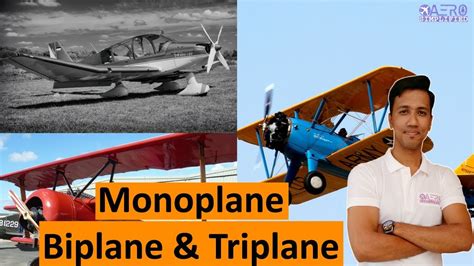 What are Monoplane, Biplane & Triplane? | Different wing positions in aircraft [Hindi] - YouTube