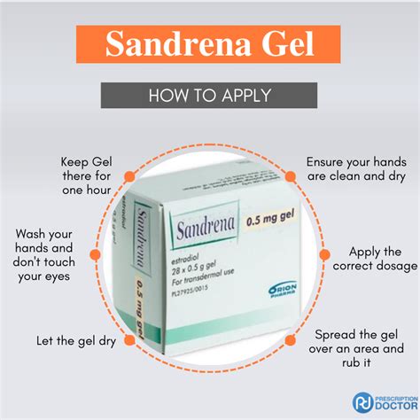 How To Apply Sandrena Gel?