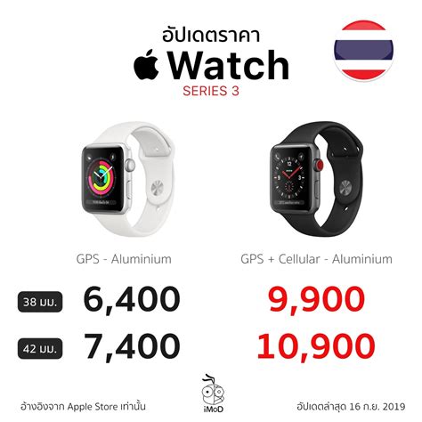 Apple Watch รุ่น Series 3, 4 และ 5 ควรเลือกอะไรดี? (หลังราคาปรับลด)