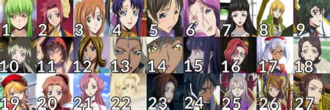 Code Geass Girl Characters Names