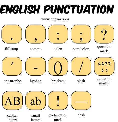 English-punctuation - TED IELTS