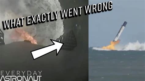 What Exactly Caused SpaceX's Falcon 9 Landing Failure - YouTube