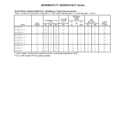 BZX84B9V1LT1 Manufacturer, BZX84B9V1LT1 Price | YFABC