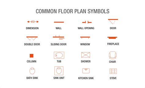 Kitchen Floor Plan Symbols Drawing | Viewfloor.co