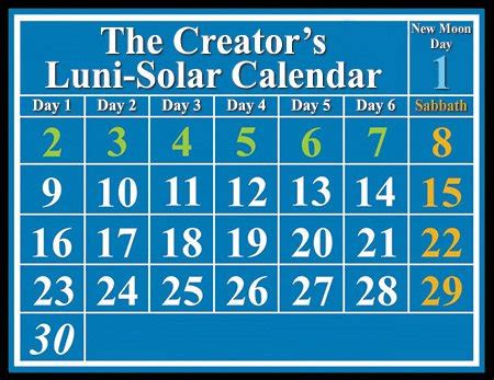 Printable Luni-Solar Calendar | Sabbath, Calendar, World calendar