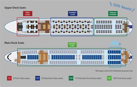 ANA lève le voile sur l’intérieur de son A380 ! - The Travelers Club