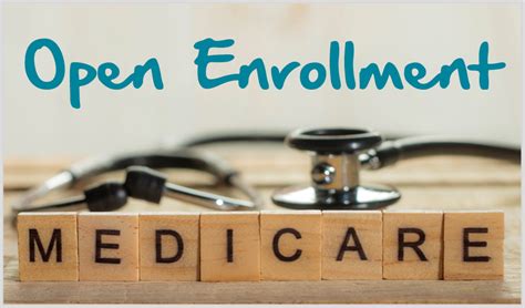 2023 Medicare Open Enrollment Period - Plan Medicare - Medicare advisors in New York City