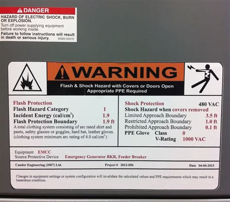 Electrical Safety Signs: Vital to Safety at Work