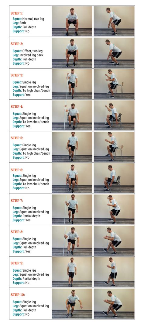 Mastering the Single-Leg Squat (SLS)