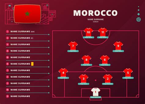 morocco line-up world Football 2022 tournament final stage vector illustration. Country team ...