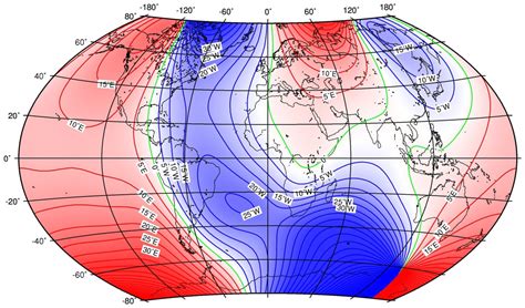 Earth's Magnetic Field