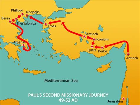 Paul Preaches in Athens- Mars Hill | Maps for kids, Paul's missionary journeys, Paul bible