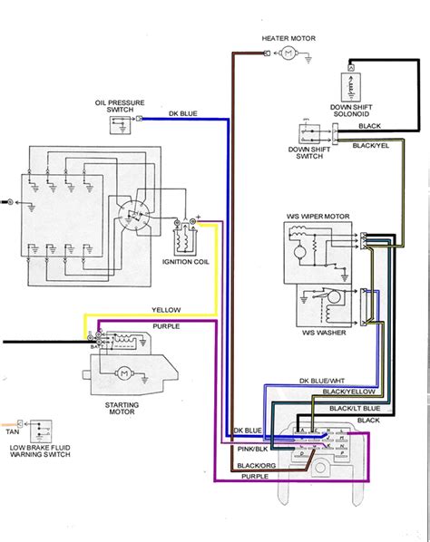 1968 Cadillac Ignition Switch Wiring Diagram Pictures - Faceitsalon.com